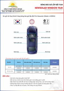Bảng Giá Xe 5 Chỗ