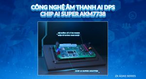 Công Nghệ Âm Thanh AI DSP – Chip AI Super AKM7738