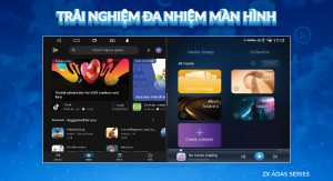 Hiển Thị Đa Nhiệm Màn Hình