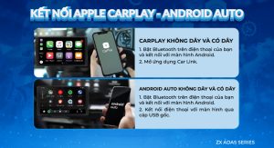 Kết Nối Apple CarPlay & Android Auto
