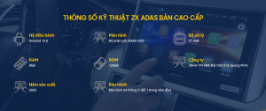 Thông Số Kỹ Thuật Màn Hình Android ZX ADAS