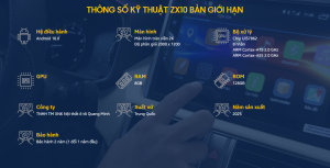 Thông số kỹ thuật ZX10 bản giới hạn