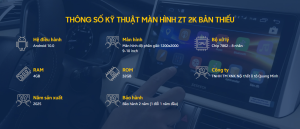 Thông số kỹ thuật Màn hình ZT 2K Bản Thiếu