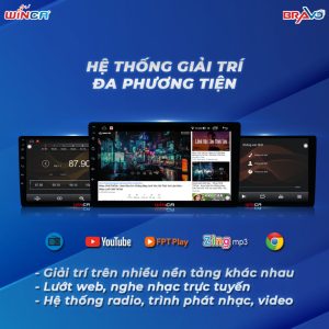 man hinh android winca S170+360